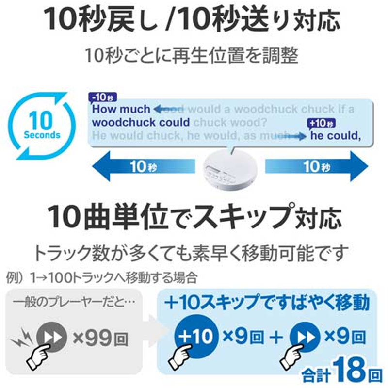 ロジテック ポータブルCDプレーヤーLCP-PAPB02WH 1個(ご注文単位1個)【直送品】
