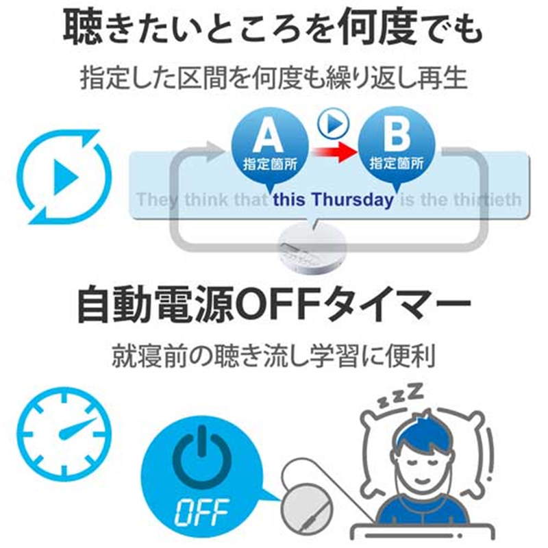 ロジテック ポータブルCDプレーヤーLCP-PAPB02WH 1個(ご注文単位1個)【直送品】