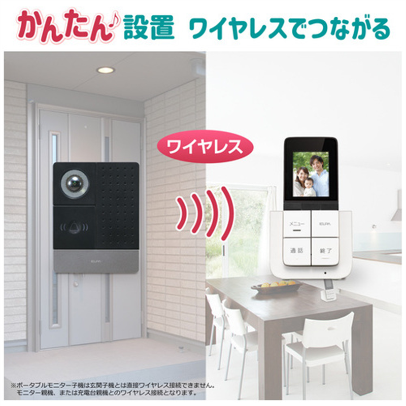 朝日電器 DECTワイヤレステレビドアホン DHS-SP2020 1個(ご注文単位1個)【直送品】