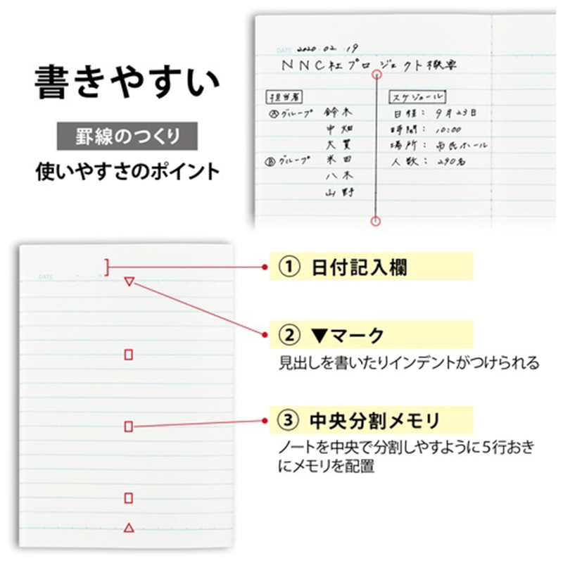 日本ノート Trees A6 A罫 48枚 クリーム 1個(ご注文単位1個)【直送品】