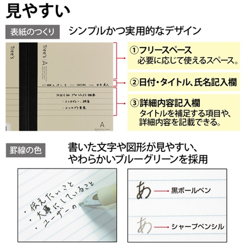 日本ノート Trees A6 A罫 48枚 クリーム 1個(ご注文単位1個)【直送品】