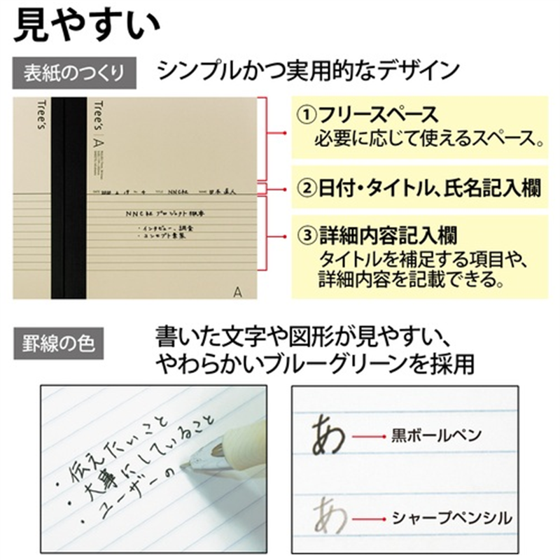日本ノート Trees B5 A罫 40枚 クリーム 1個(ご注文単位1個)【直送品】