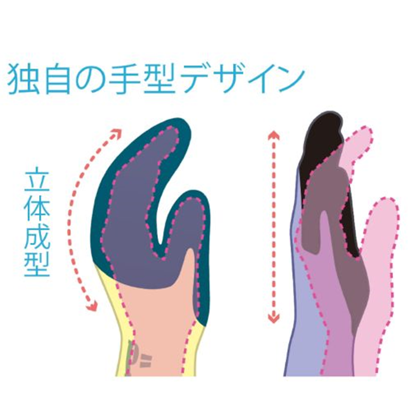 ショーワグローブ グリップ(ソフトタイプ)5双 M/グリーン  1個（ご注文単位1個）【直送品】