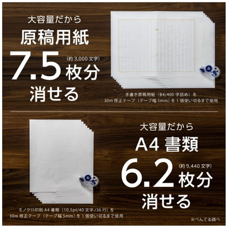 ぺんてる 修正テープ4mm×30m XZT514-W  1個（ご注文単位1個）【直送品】