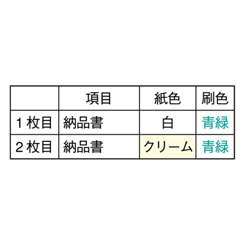 ヒサゴ 納品書 SB480-2P 2枚複写 2000折 1個(ご注文単位1個)【直送品】