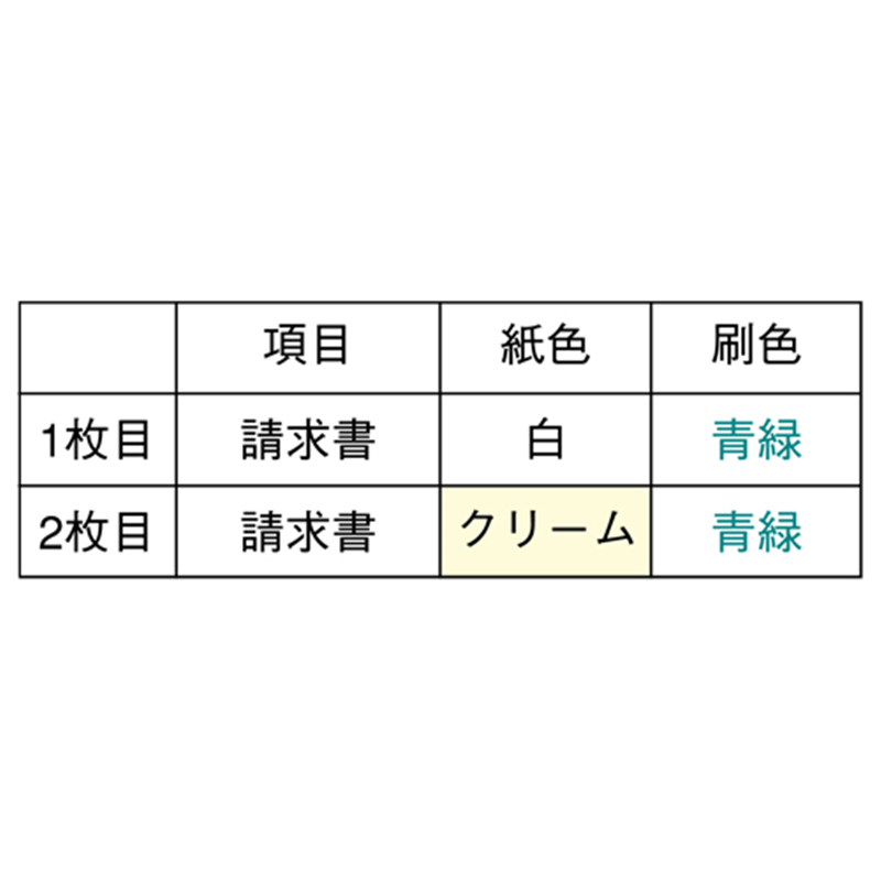 ヒサゴ 請求書 BP0302 品名別/2枚複写 500折  1個（ご注文単位1個）【直送品】