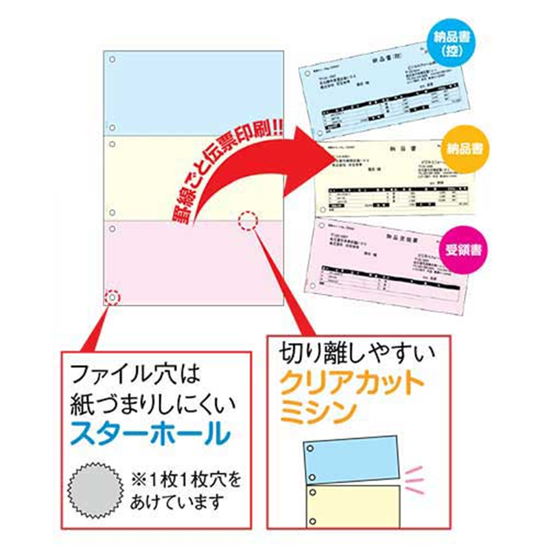 ヒサゴ マルチ帳票FSC A4カラー3面6穴1200FSC2013Z 1個（ご注文単位1個）【直送品】