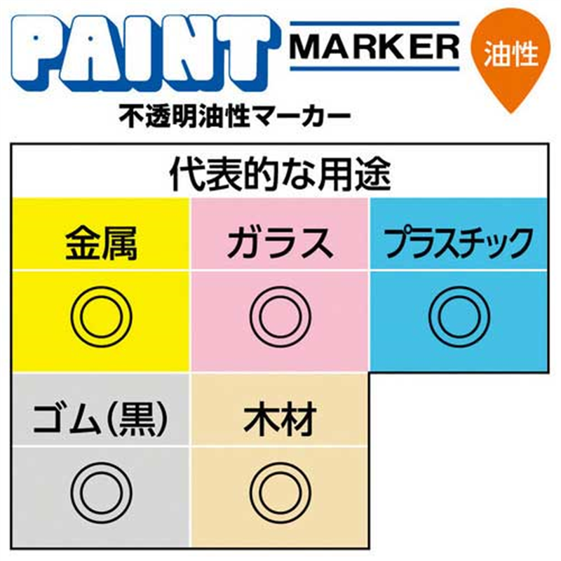三菱鉛筆 ペイントマーカー PX-20.24 中字 黒 1個(ご注文単位1個)【直送品】