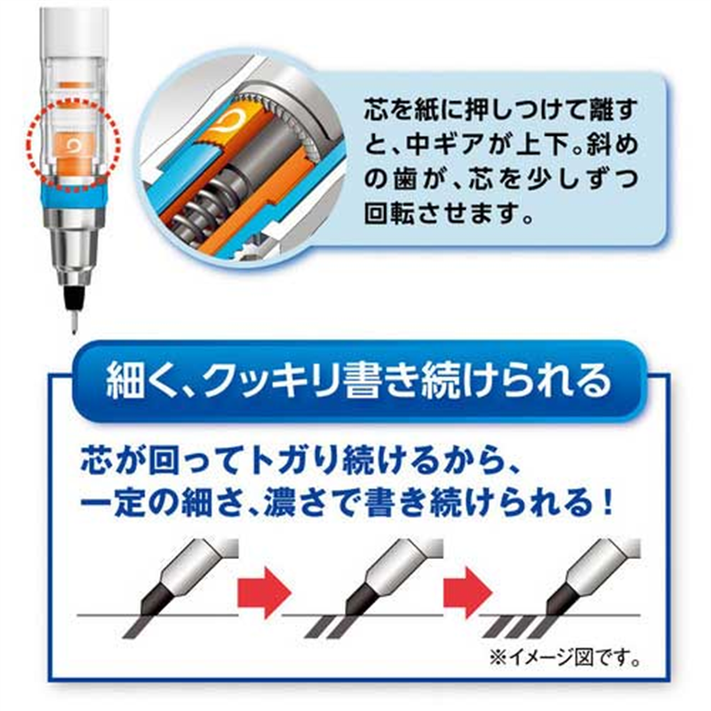 三菱鉛筆 シャープペン クルトガ 0.5mm M54501P.33  1個（ご注文単位1個）【直送品】