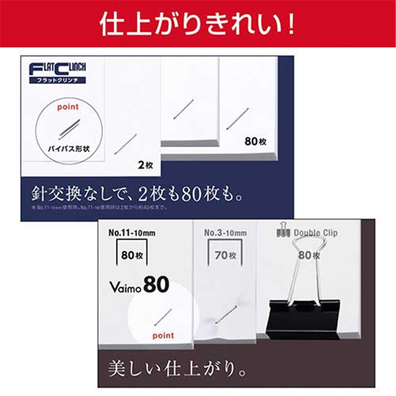 マックス 卓上ホッチキス バイモ80 HD-11UFL/W 白  1個（ご注文単位1個）【直送品】