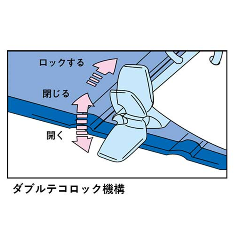 LIHITLAB リングファイル F-817-2 A4S 42mm 藍 1個(ご注文単位1個)【直送品】