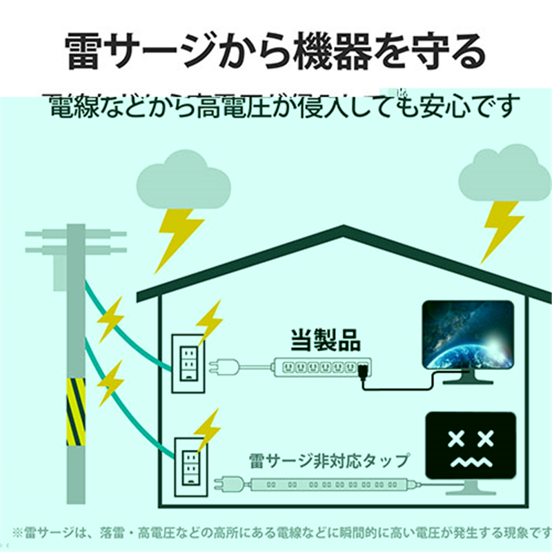 エレコム OAタップ7個口 T-ECOY055NDA  1個（ご注文単位1個）【直送品】