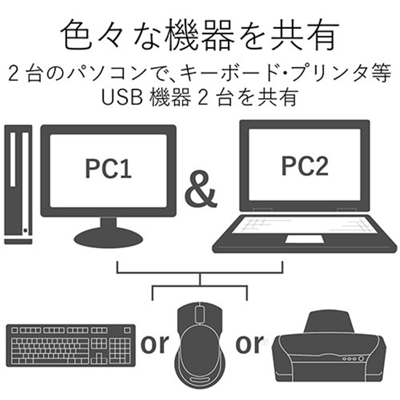 エレコム パソコン切替器 手元スイッチ付 KM-A22BBK 1個(ご注文単位1個)【直送品】