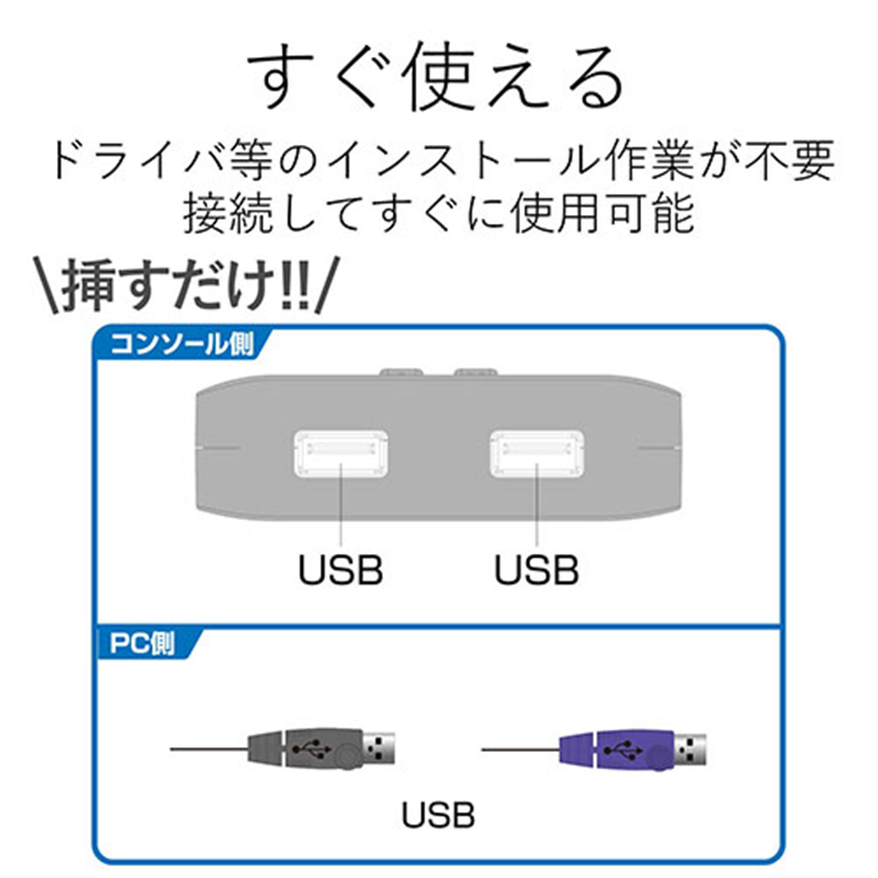 エレコム パソコン切替器 手元スイッチ付 KM-A22BBK 1個(ご注文単位1個)【直送品】