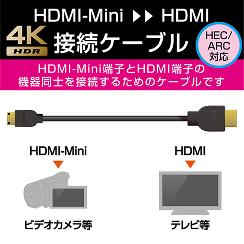 エレコム HDMI-miniHDMIケーブル 1.5m DH-HD14EM15BK 1個(ご注文単位1個)【直送品】