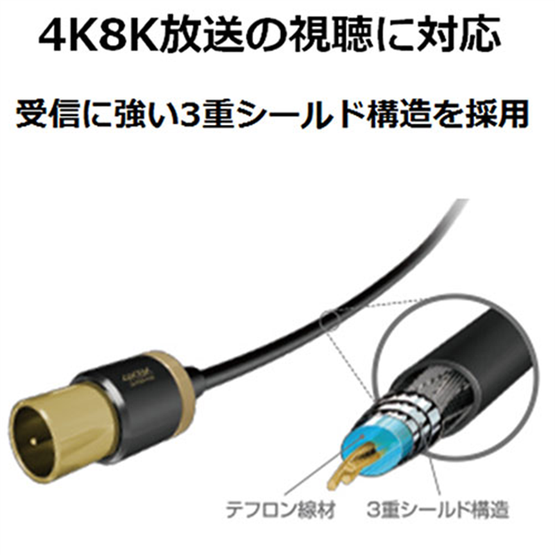 エレコム アンテナケーブル L-S型 2m DH-ATLS48K20BK 1個(ご注文単位1個)【直送品】