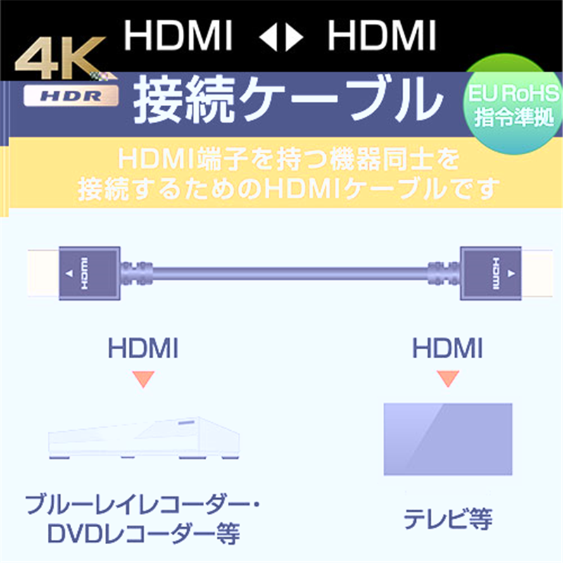 エレコム HDMIケーブル やわらか 1.5m DH-HD14EY15BK 1個（ご注文単位1個）【直送品】