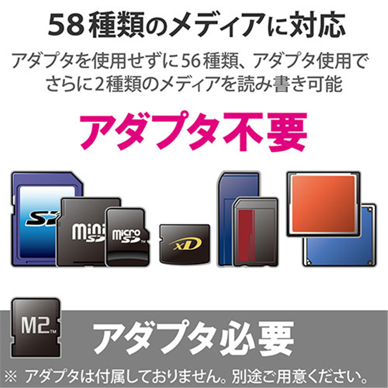エレコム メモリカードリーダ MR-A012BK  1個（ご注文単位1個）【直送品】