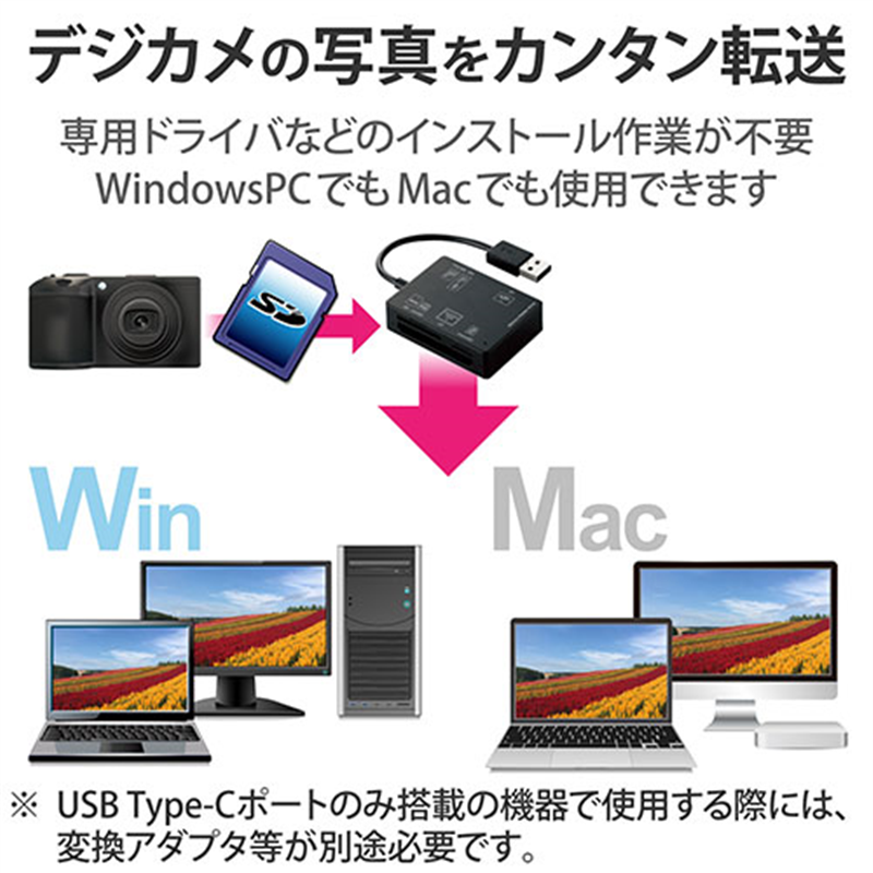エレコム メモリカードリーダ MR-A012BK  1個（ご注文単位1個）【直送品】