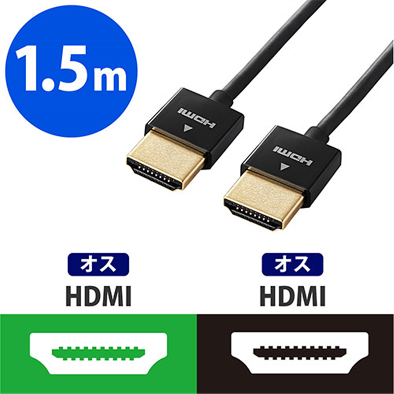 エレコム HDMIケーブル スーパースリム 1.5m 1個(ご注文単位1個)【直送品】