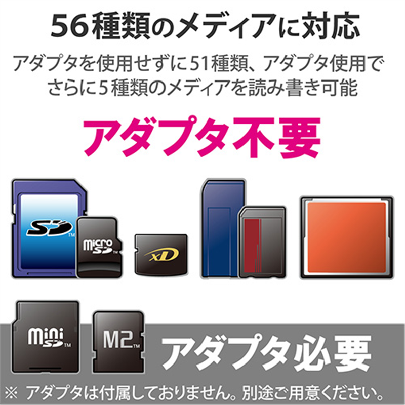 エレコム カードリーダー USB3.0対応 MR3-A006BK 1個(ご注文単位1個)【直送品】