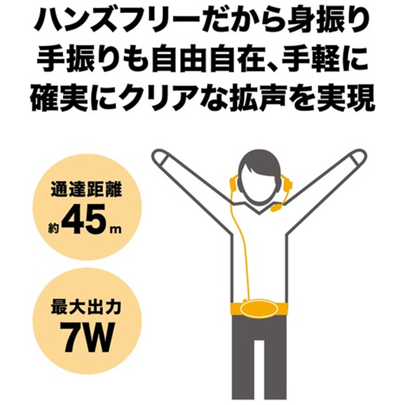 オーディオテクニカ ハンズフリー拡声器 ATP-SP303 1個(ご注文単位1個)【直送品】