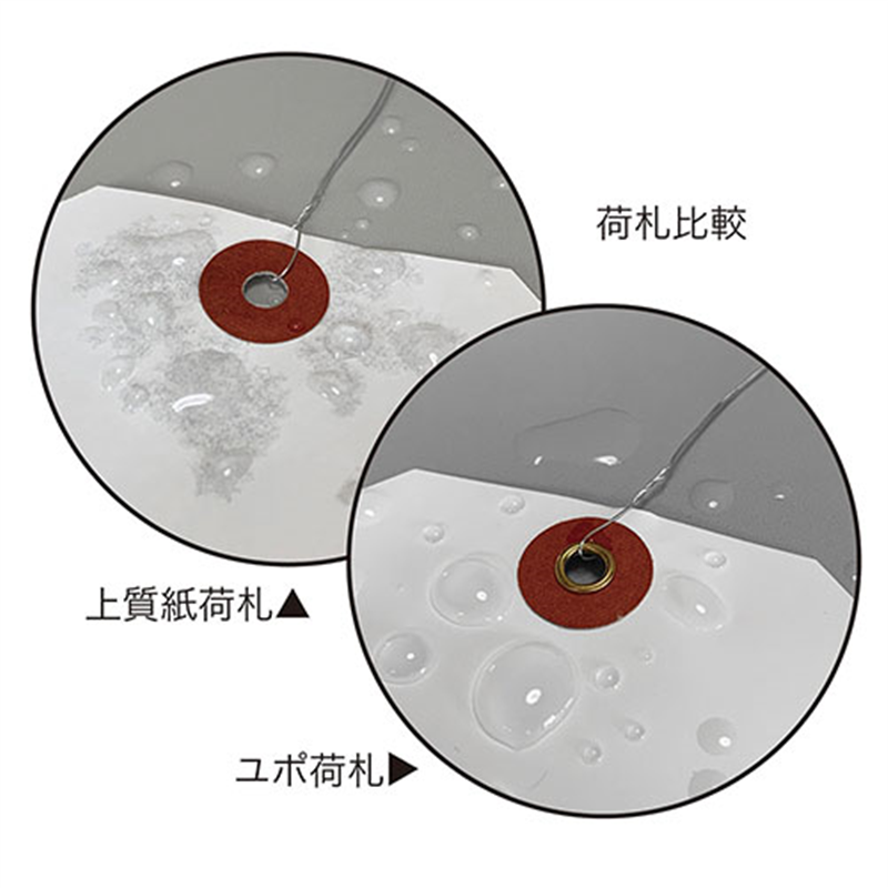 長門屋商店 ユポ荷札 ニ-N532 2号(大)100枚入 1個(ご注文単位1個)【直送品】