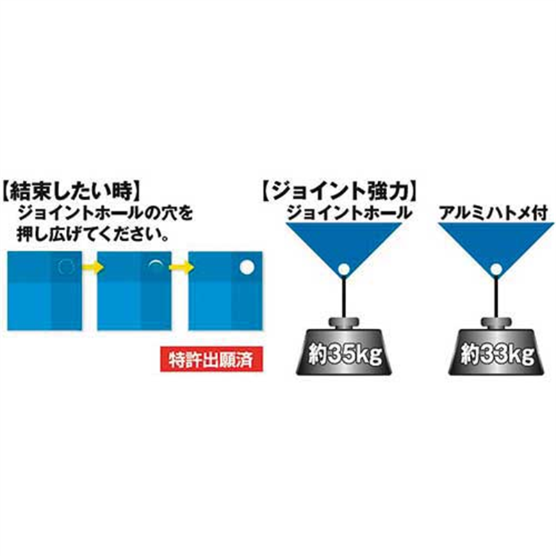 萩原工業 UVブルーシート2年タイプ 2.7m×3.6m  1個（ご注文単位1個）【直送品】