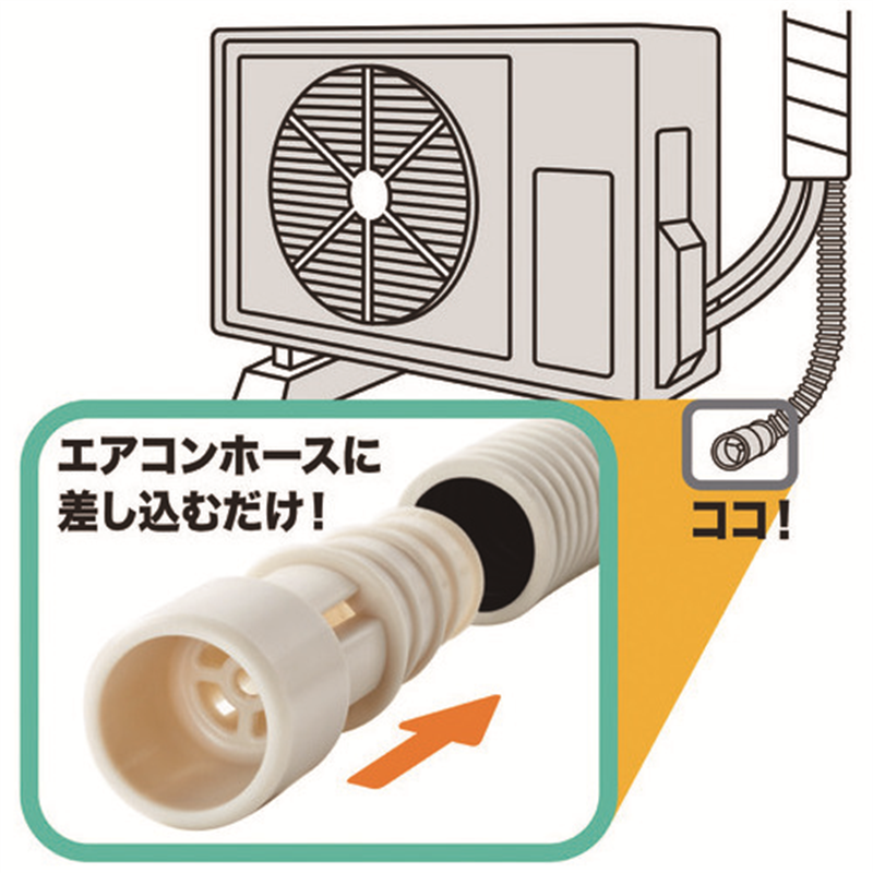 伊勢藤 排水ホース防虫キャップ3個セット I-578-3 1箱(ご注文単位1箱)【直送品】