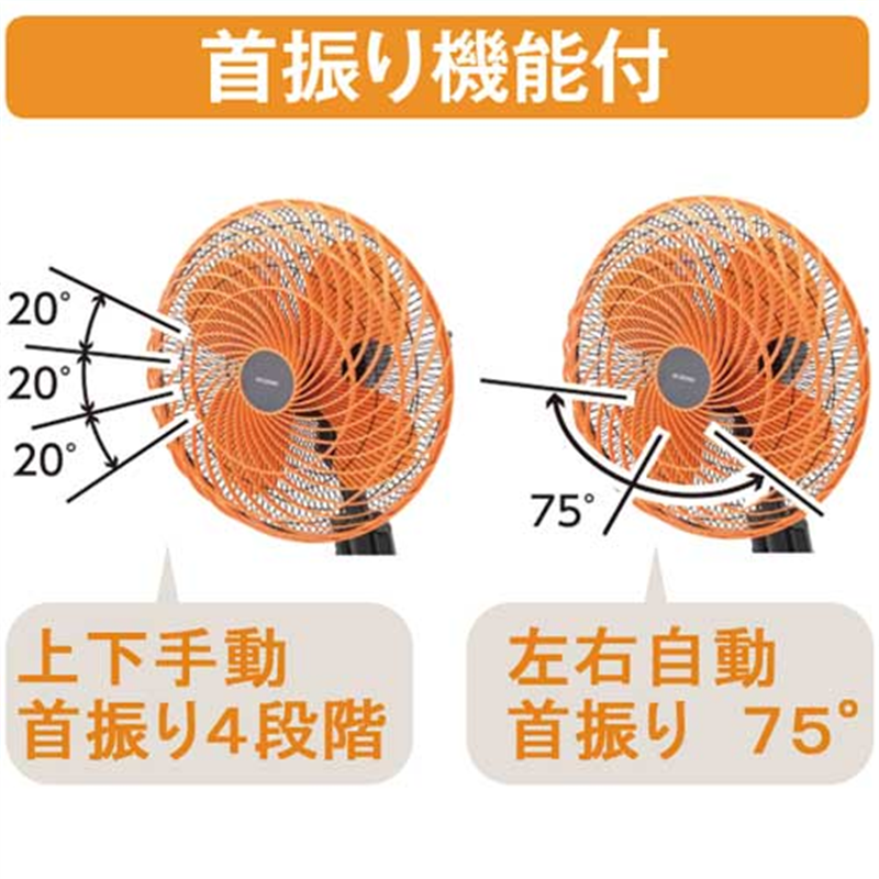 アイリスオーヤマ 工業扇風機 三脚型E型 KF-431SE 1個(ご注文単位1個)【直送品】