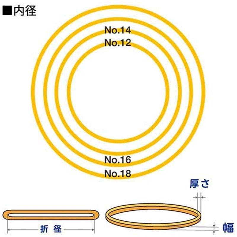 共和 オーバンド No.14 100g 箱入  1個（ご注文単位1個）【直送品】
