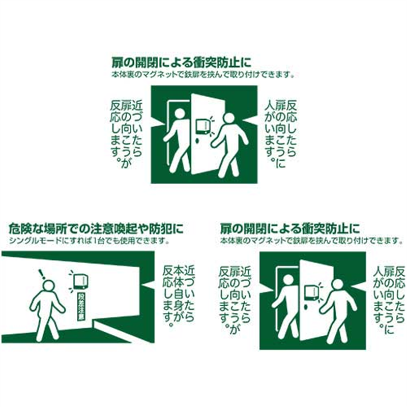 キングジム 扉につけるお知らせライト(無線)TAL25-G  1個（ご注文単位1個）【直送品】