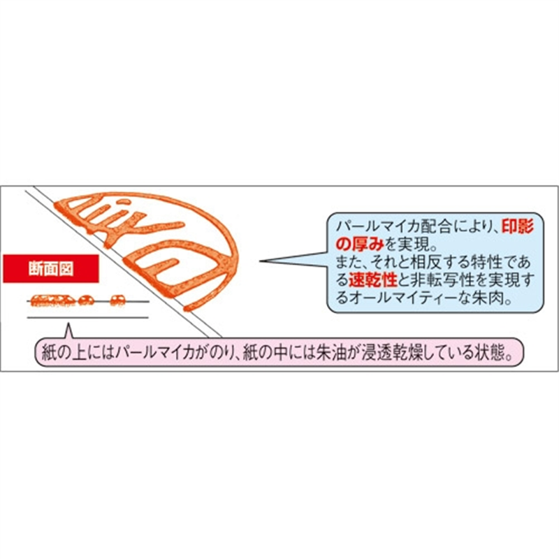 シヤチハタ 朱肉エコス MG-50EC 50号  1個（ご注文単位1個）【直送品】