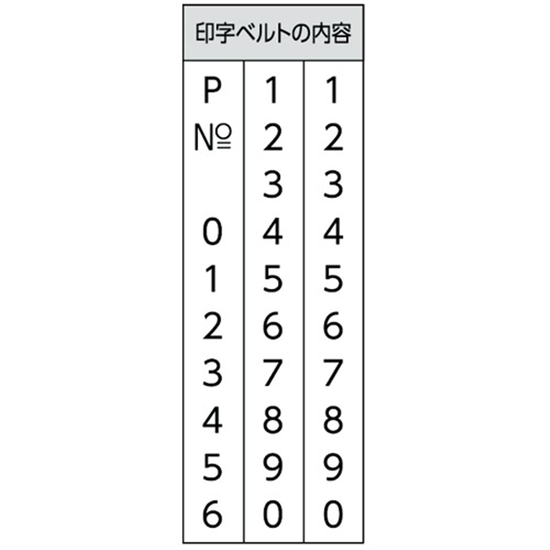 シヤチハタ ページナンバースタンプGNR-32G/H ゴシック 1個(ご注文単位1個)【直送品】
