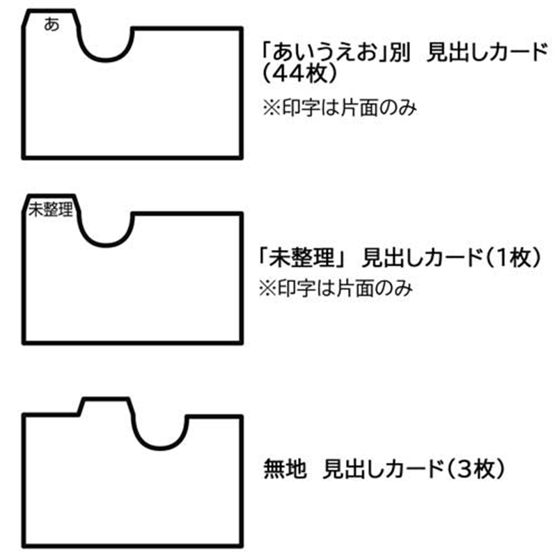 セキセイ ネームカードボックス CB-700 ブラック 1個(ご注文単位1個)【直送品】