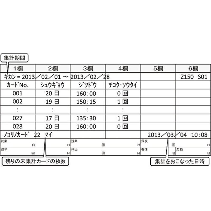 セイコー タイムレコーダ ホワイト/ブルー Z150 1個(ご注文単位1個)【直送品】