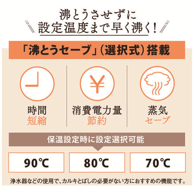 象印マホービン マイコン沸とう電動ポット 3.0L CD-WZ30-TM 1個(ご注文単位1個)【直送品】