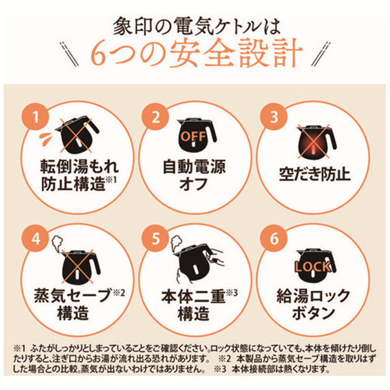 象印マホービン 電気ケトル 1.0L CK-DB10-WA 1個(ご注文単位1個)【直送品】