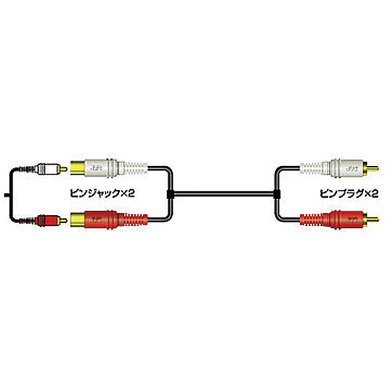 JVCケンウッド 延長用ピンコード 3m CN-1633G 1個(ご注文単位1個)【直送品】