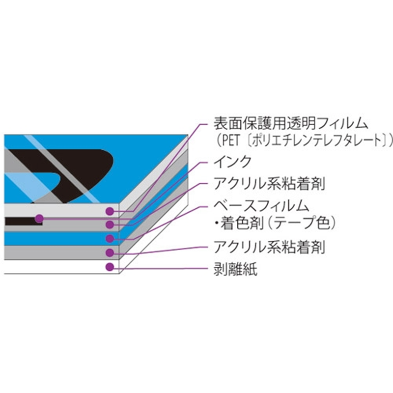 ブラザー 文字テープ TZe-241白に黒文字 18mm 1個(ご注文単位1個)【直送品】