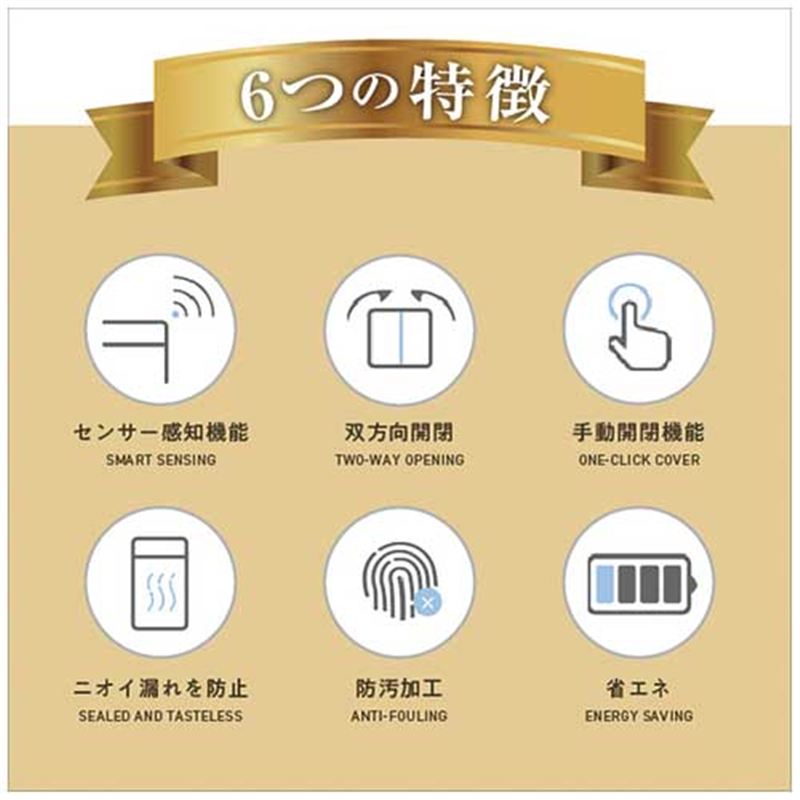 オーロラ センサー搭載全自動左右開閉式ゴミ箱 40L 1個(ご注文単位1個)【直送品】