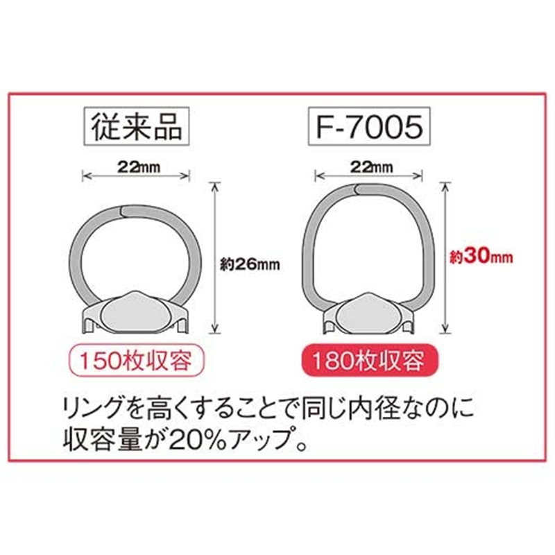 LIHIT LAB. ツイストリングF スマートスリムF-7005-12 1個(ご注文単位1個)【直送品】