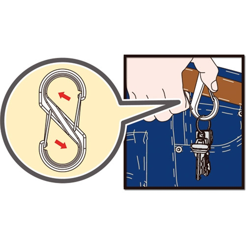 アイテック S型カラビナ ホワイト B-KRSA88-1 1個(ご注文単位1個)【直送品】