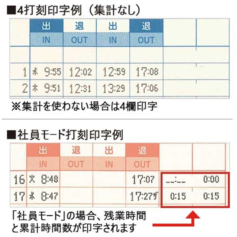 アマノ タイムレコーダーMX-1000 1個(ご注文単位1個)【直送品】