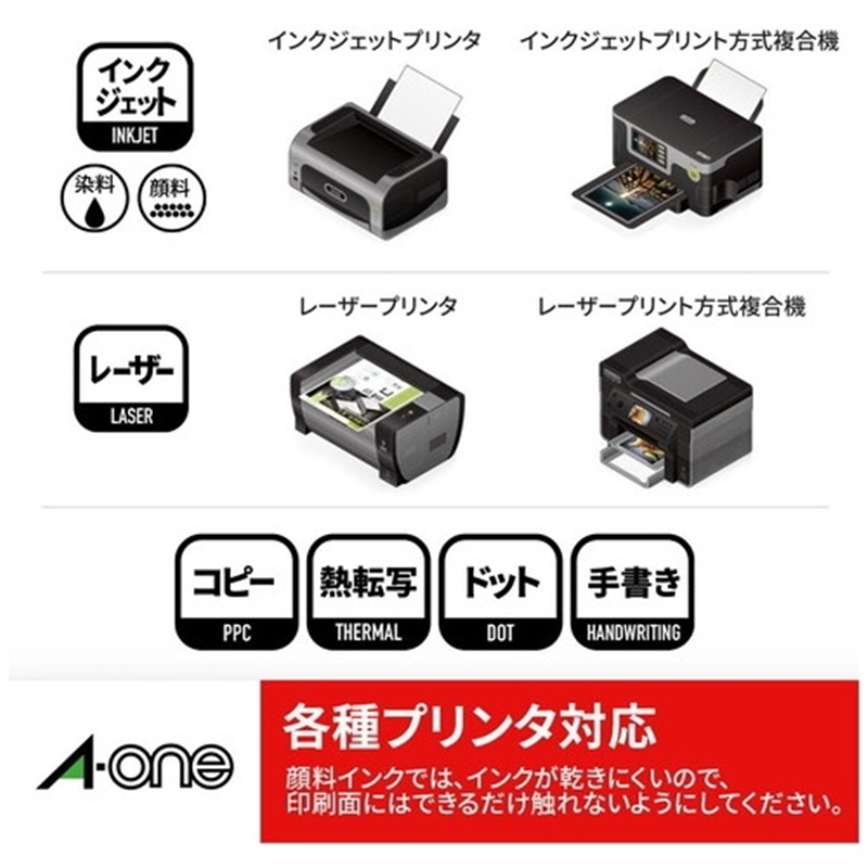 エーワン 手書きもできるラベル インデックス中26205 1個(ご注文単位1個)【直送品】