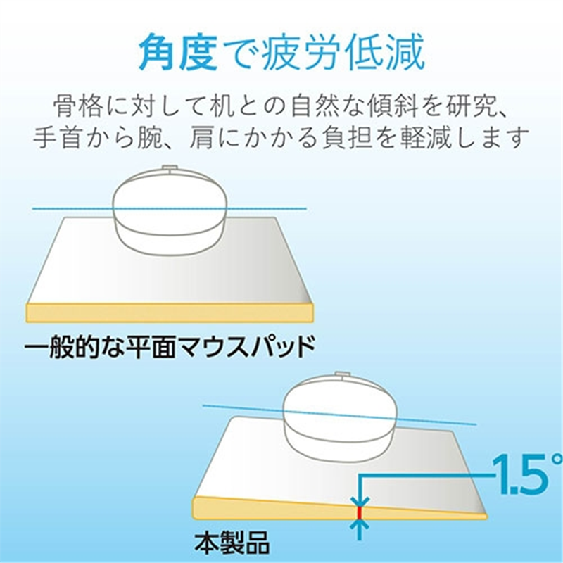 エレコム FITTIO マウスパッド Low MP-115BK 1個（ご注文単位1個）【直送品】