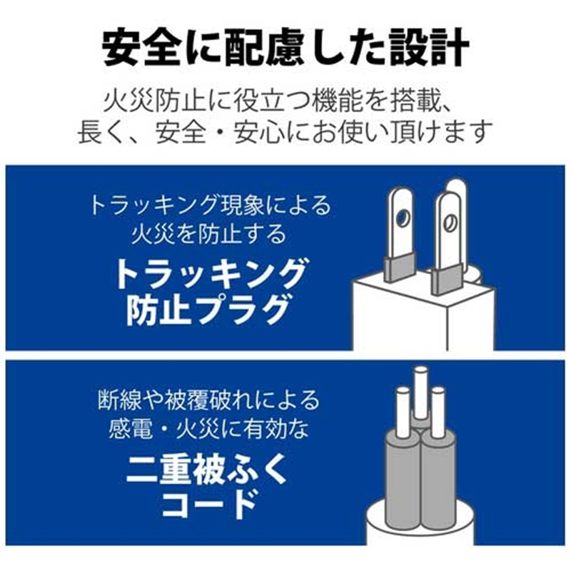 エレコム OAタップ磁石付3P 4個口 3m T-WRM3430LG/RS 1個（ご注文単位1個）【直送品】
