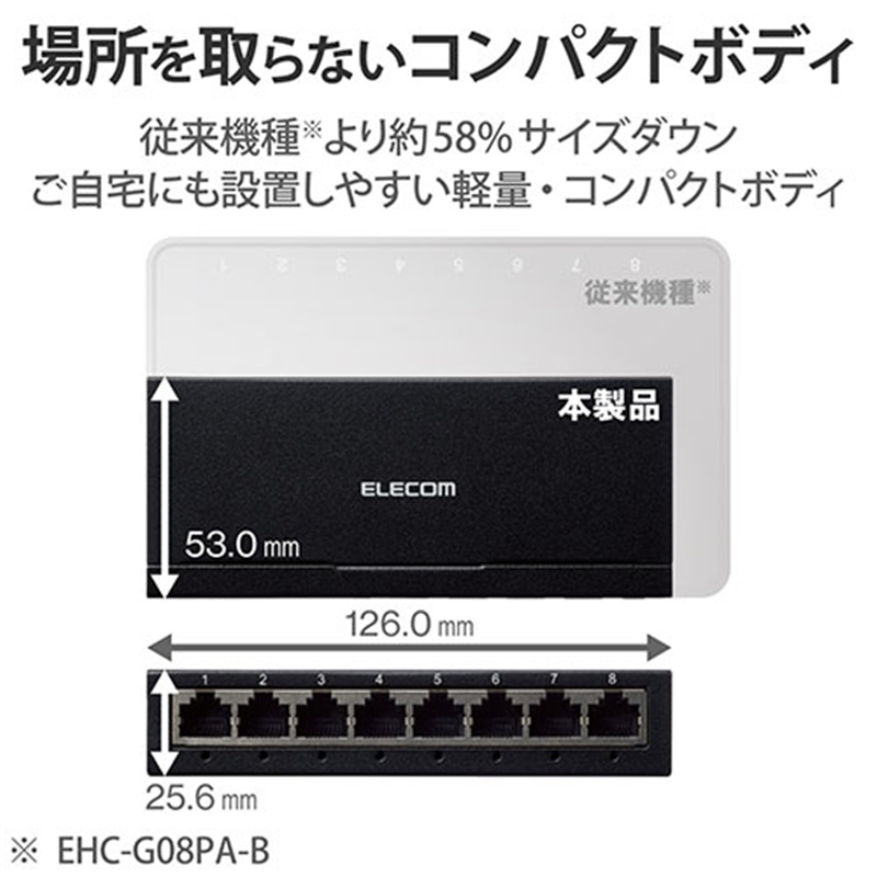 エレコム スイッチングハブ EHC-G08MA-B 1個(ご注文単位1個)【直送品】