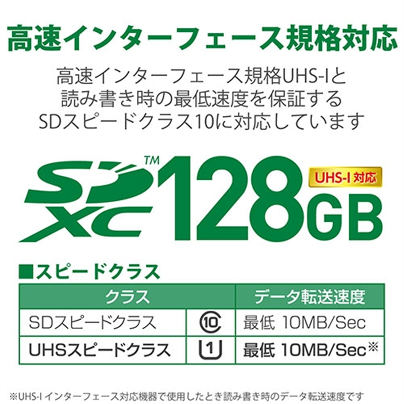 エレコム データ復旧SDXCカードUHS-I U1 128GB 1個（ご注文単位1個）【直送品】