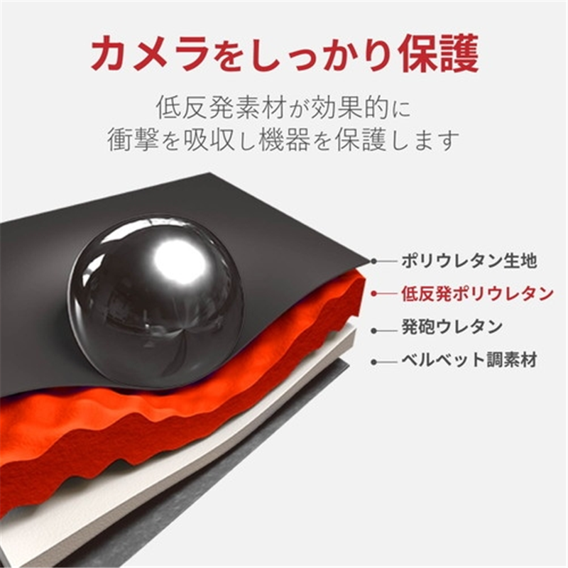 エレコム デジカメケース Mサイズ ZSB-DG014BK 1個(ご注文単位1個)【直送品】